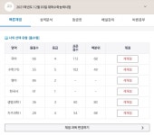 [마감] 라인 잡아드립니다~! | 오르비 [마감] 라인 잡아드립니다~! - 오르비