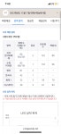 <마감>[크럭스팀] 가채점 대학 라인 봐드리겠습니다 | 오르비 <마감>[크럭스팀] 가채점 대학 라인 봐드리겠습니다 - 오르비