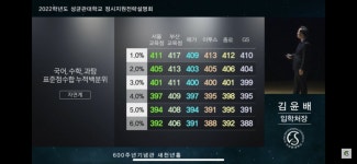 성대도 인정한 GS | 오르비 성대도 인정한 GS - 오르비