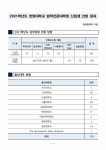 (로스쿨) 설로 연로 성로 한로 이로 서강로 입시결과 | 오르비 (로스쿨) 설로 연로 성로 한로 이로 서강로 입시결과 - 오르비