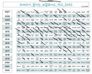 틀딱 보컬로이드 빙고 (씹덕메타 on) | 오르비 틀딱 보컬로이드 빙고 (씹덕메타 on) - 오르비