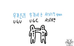 [생2] 코돈 암기법 최종! | 오르비 [생2] 코돈 암기법 최종! - 오르비