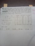 10월 교육청 물리1 19번.. | 오르비 10월 교육청 물리1 19번.. - 오르비