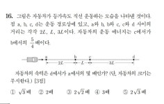 20수능 물1 16번을 | 오르비 20수능 물1 16번을 - 오르비