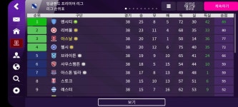 리그 1패만 하고도 고작 3위인 팀이 있다? - 오르비