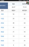 아 진짜 사다ㅏ너어냐ㅐ나아ㅏ | 오르비 아 진짜 사다ㅏ너어냐ㅐ나아ㅏ - 오르비