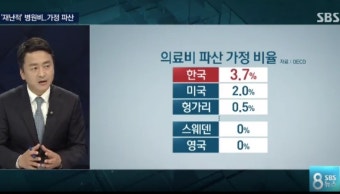 [속보] 경찰, 임현택 소아청소년과의사회장 압수수색…연락두절 - 오르비