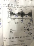 중학교 과학 질문점 | 오르비 중학교 과학 질문점 - 오르비