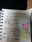 D-283 네가 중앙대를 갔다고? (기록용) | 오르비 D-283 네가 중앙대를 갔다고? (기록용) - 오르비
