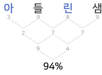 저랑 이름 궁합 맞춰보실 분... | 오르비 저랑 이름 궁합 맞춰보실 분... - 오르비