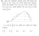 6평 물리 19번 질문.. | 오르비 6평 물리 19번 질문.. - 오르비