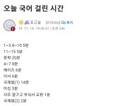 19수능 국어 80분 꽉채우고 81점이었는데 | 오르비 19수능 국어 80분 꽉채우고 81점이었는데 - 오르비
