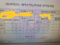 군대후 170일재수 성적인증 | 오르비 군대후 170일재수 성적인증 - 오르비