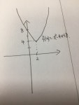 이거 어케그리는건가요 ㅠㅠ | 오르비 이거 어케그리는건가요 ㅠㅠ - 오르비