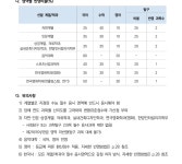 서연고서성한 의치한약 사탐런 | 오르비 서연고서성한 의치한약 사탐런  - 오르비