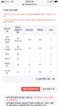 [마감] [독공] 라인 잡습니다. 공개로 돌립니다. (PC접속 추천) | 오르비 [마감] [독공] 라인 잡습니다. 공개로 돌립니다. (PC접속 추천) - 오르비