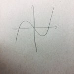 이 개형 원점대칭 아님?? | 오르비 이 개형 원점대칭 아님?? - 오르비