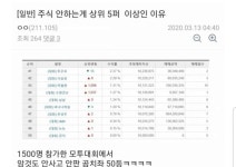 주식안하는게 상위 5퍼이상인 이유 | 오르비 주식안하는게 상위 5퍼이상인 이유 - 오르비