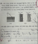 물리 이 문제 쉬운거같은데 힌트만 주실분 ㅜㅜ | 오르비 물리 이 문제 쉬운거같은데 힌트만 주실분 ㅜㅜ - 오르비