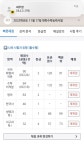[크럭스팀] 가채점 대학 라인 봐드리겠습니다 | 오르비 [크럭스팀] 가채점 대학 라인 봐드리겠습니다 - 오르비