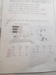 한지 3번이랑 10번 도움좀 | 오르비 한지 3번이랑 10번 도움좀 - 오르비