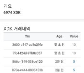 드디어 6974 - 오르비 드디어 6974