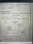 화학2 활성화 에너지 | 오르비 화학2 활성화 에너지 - 오르비