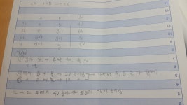 화학I 장인분들 이문제 어떻게접근해야하죠ㅠ | 오르비 화학I 장인분들 이문제 어떻게접근해야하죠ㅠ - 오르비