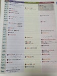 요새 세계사 진짜 더럽게 나오는듯 | 오르비 요새 세계사 진짜 더럽게 나오는듯 - 오르비