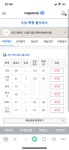이과라인 의치한 서연고까지 - 오르비