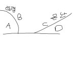 돌대가리 지과충들아 들어와라. | 오르비 돌대가리 지과충들아 들어와라. - 오르비