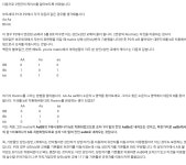아니 생명과학이 뭐길래 | 오르비 아니 생명과학이 뭐길래 - 오르비