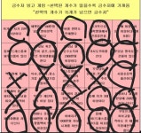 금수저빙고 | 오르비 금수저빙고 - 오르비