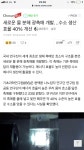 기초과학연구원, 수소 생산 광촉매 개발 | 오르비 기초과학연구원, 수소 생산 광촉매 개발 - 오르비