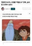‘머털도사’ 실사판 드라마 나온다!! | 오르비 ‘머털도사’ 실사판 드라마 나온다!! - 오르비
