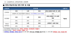 서연고서성한 의치한약 사탐런 | 오르비 서연고서성한 의치한약 사탐런  - 오르비