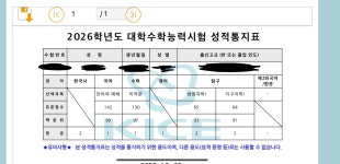 제발 메디컬라인 한번만 부탁드려요ㅜㅜ | 오르비 제발 메디컬라인 한번만 부탁드려요ㅜㅜ - 오르비