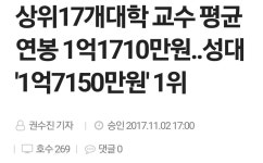 성대는 ㄹㅇ 돈으로 누르나보네 | 오르비 성대는 ㄹㅇ 돈으로 누르나보네 - 오르비