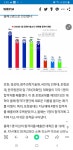 23년도 기술고시 | 오르비 23년도 기술고시 - 오르비
