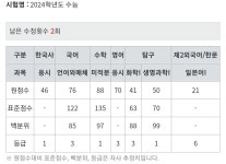 이대>>>연고 | 오르비 이대>>>연고 - 오르비