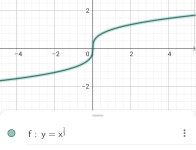 이거 컨텐츠 제작자들도 자주 범하는 오류인데 | 오르비 이거 컨텐츠 제작자들도 자주 범하는 오류인데 - 오르비