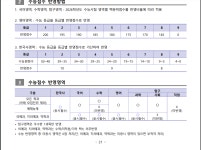 서연고서성한 의치한약 사탐런 | 오르비 서연고서성한 의치한약 사탐런  - 오르비