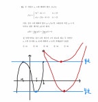 칼럼) [1년 만에 54235 -> 11121] 전 과목 공부법 2부 (행동영역 써내기) | 오르비 칼럼) [1년 만에 54235 -> 11121] 전 과목 공부법 2부... 