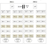 영동일고등학교 시험장 | 오르비 영동일고등학교 시험장 - 오르비