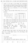 저는 일러스트레이터를 안 써요 | 오르비 저는 일러스트레이터를 안 써요 - 오르비