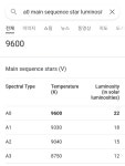 근데 5더프 지구 20번 생가대 | 오르비 근데 5더프 지구 20번 생가대 - 오르비