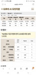 9평 국1 수1 틀렸는데 상위 1.3% | 오르비 9평 국1 수1 틀렸는데 상위 1.3% - 오르비
