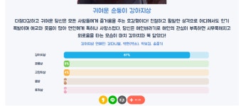 언제나 강아지네 | 오르비 언제나 강아지네 - 오르비