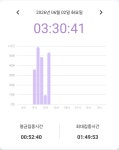 인생 망한 01년생 인생 재활기 96~97일차 | 오르비 ﻿인생 망한 01년생 인생 재활기 96~97일차 - 오르비