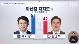 이 사람 이름이 공부잘할거같음 | 오르비 이 사람 이름이 공부잘할거같음 - 오르비